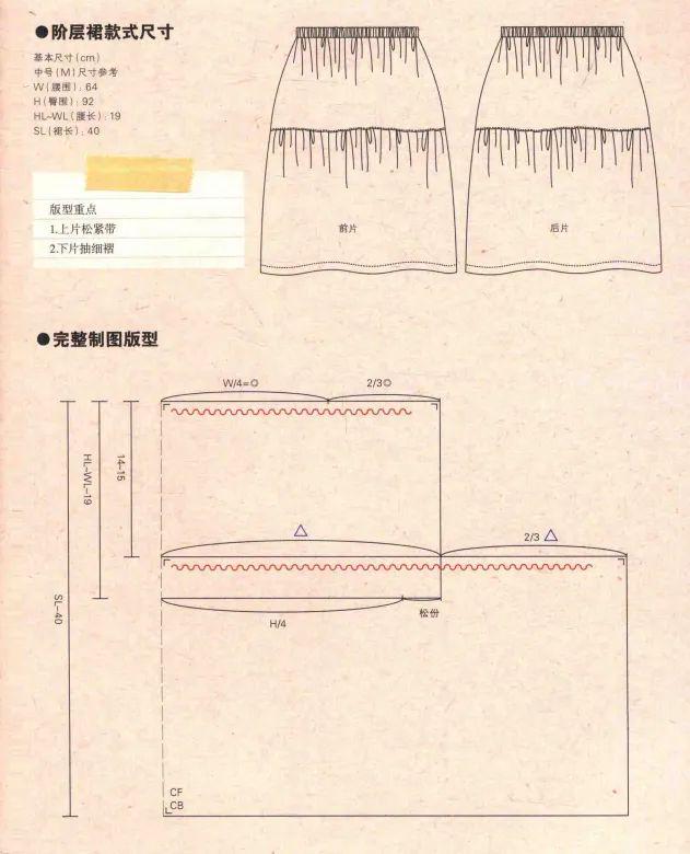 在家做一件漂亮的法式蛋糕裙ag旗舰厅注册制版裁剪图分享(图2)