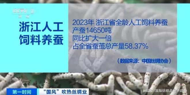 类面料服饰价格上涨迎来销售高峰！旗舰厅app爆单！“国风”吹热这(图9)